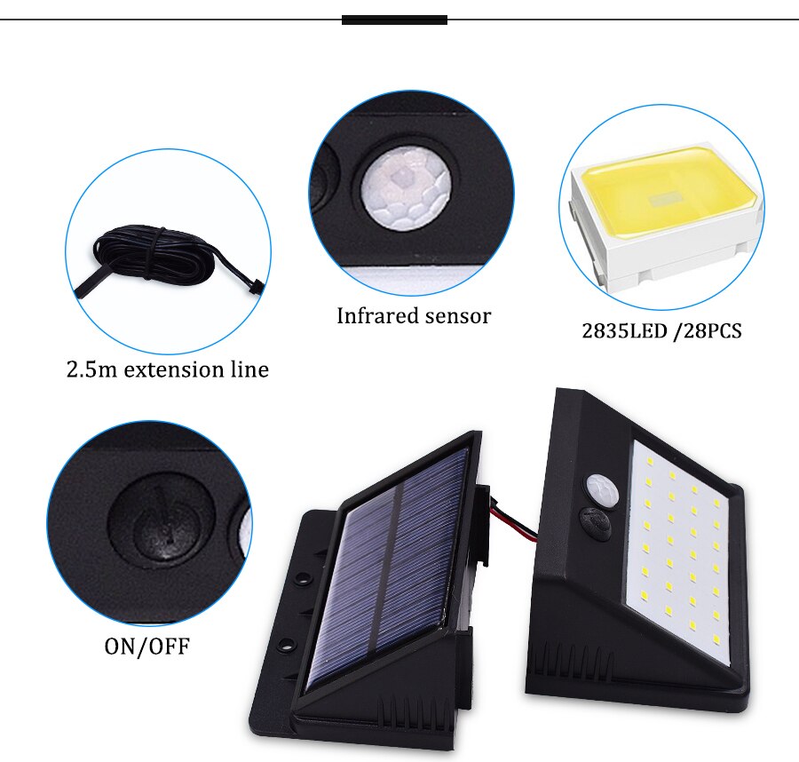 28 LEDS Solar Motion Sensor Light Super Bright Waterproof Outdoor Three Modes Security Separable Night Lamp for Garden Wall