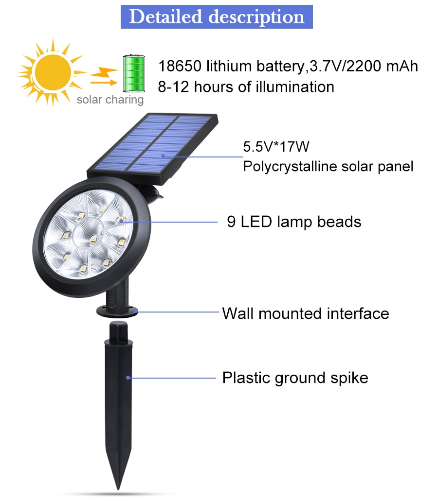 Solar Spotlights Solar Garden Light Outdoor Waterproof 9 LED Landscape Lighting Solar Wall Light for Yard Driveway Lawn