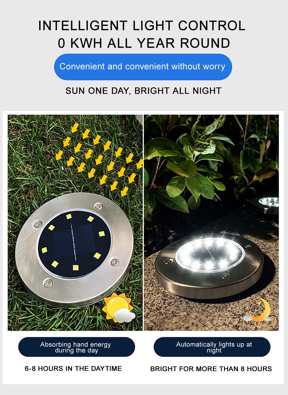 Outdoor Solar Powered Ground Light Waterproof Garden Pathway Deck Lights With 8/12/20 LED Lamp for Home Yard Driveway Lawn Road