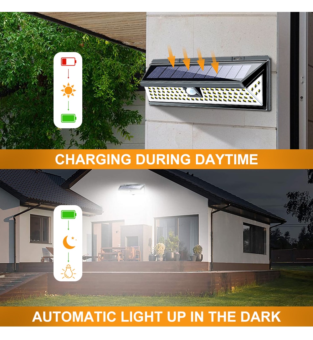 248 LED Solar Powered Outdoor Lamp 3 Modes Motion Sensor Security Lights Remote Control Waterproof Outdoor Wall Light for Garden