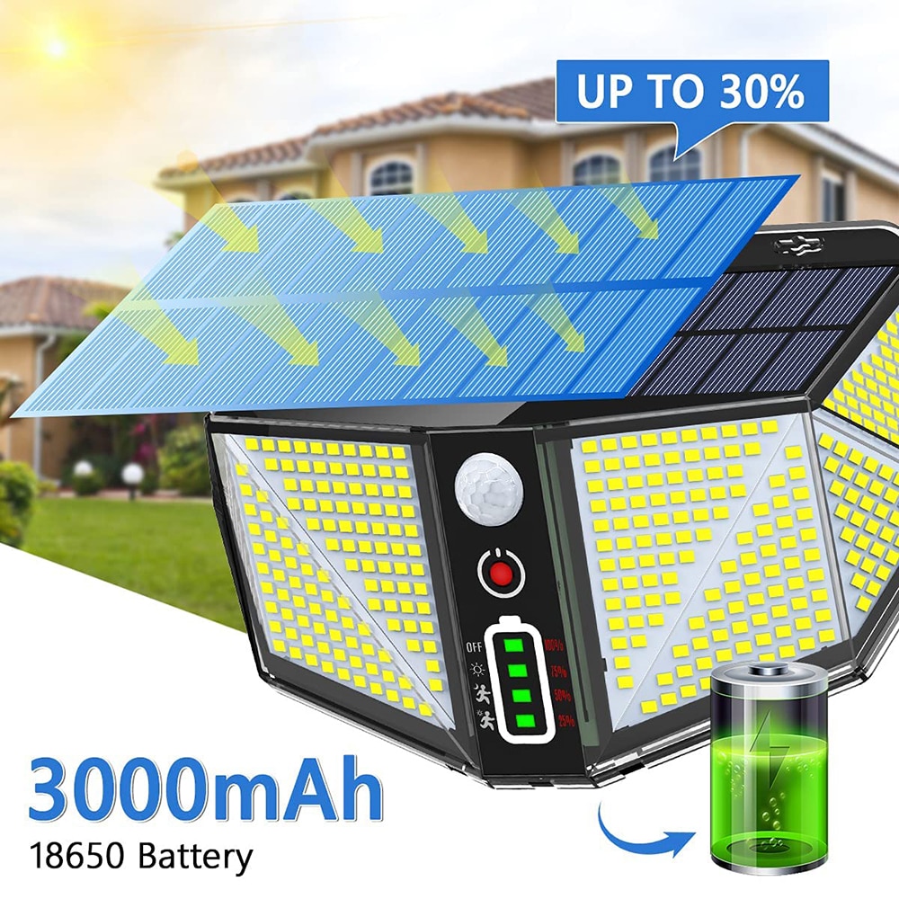 410 LED Outdoor Solar Lamp Motion Sensor Human Induction Garden Garage Light 3000mAh Lithium Battery Waterproof Solar Lights