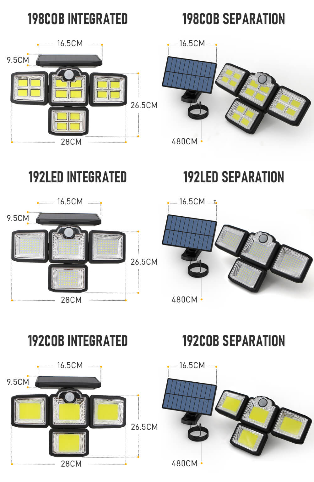 192 198 LED Outdoor Solar Lights 4 Head Motion Sensor 270 Wide Angle Lighting Waterproof Remote Control Solar Garden Wall Lamp