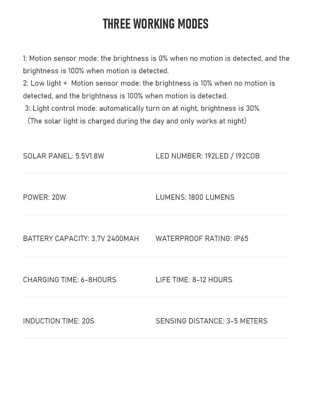 192 LED COB Separation Solar Lights Outdoor 3 Head Motion Sensor Wide Angle Lighting Waterproof Remote Control Solar Wall Lamp