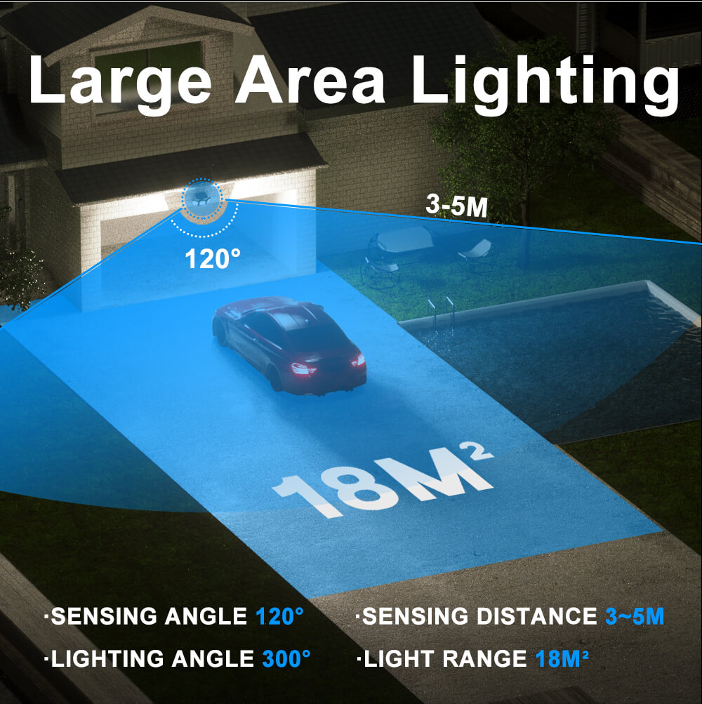 192 LED COB Separation Solar Lights Outdoor 3 Head Motion Sensor Wide Angle Lighting Waterproof Remote Control Solar Wall Lamp