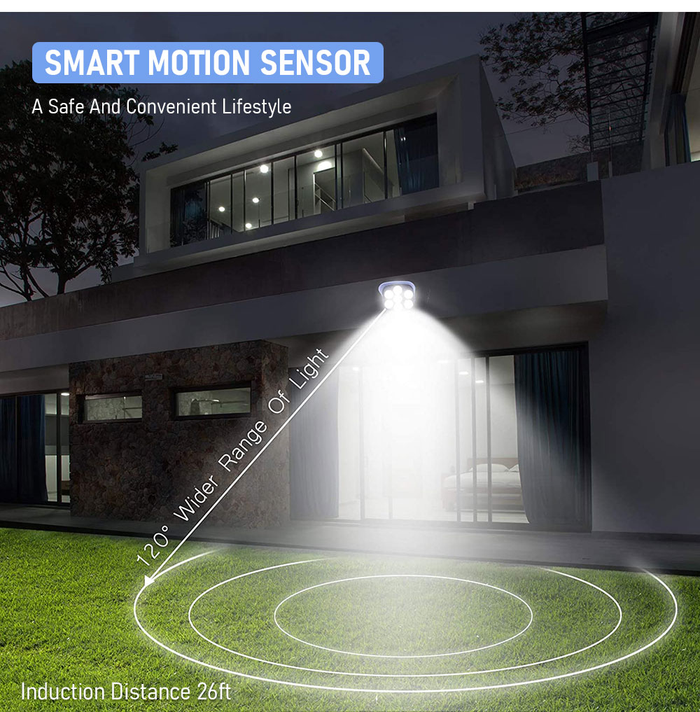 LED Outdoor Solar Lights Analog Monitor PIR Human Induction 3 Modes Wall Lamp Waterproof Spotlight for Garden Path Frontdoor