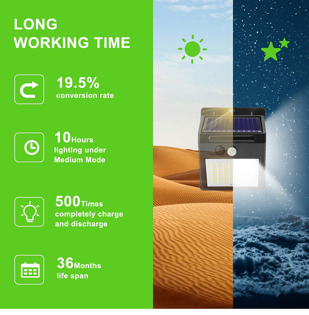 144 LED Outdoor Solar Lamp Motion Sensor Garden Decoration Light IP65 Waterproof Solar Wall Lights for Garage Courtyard