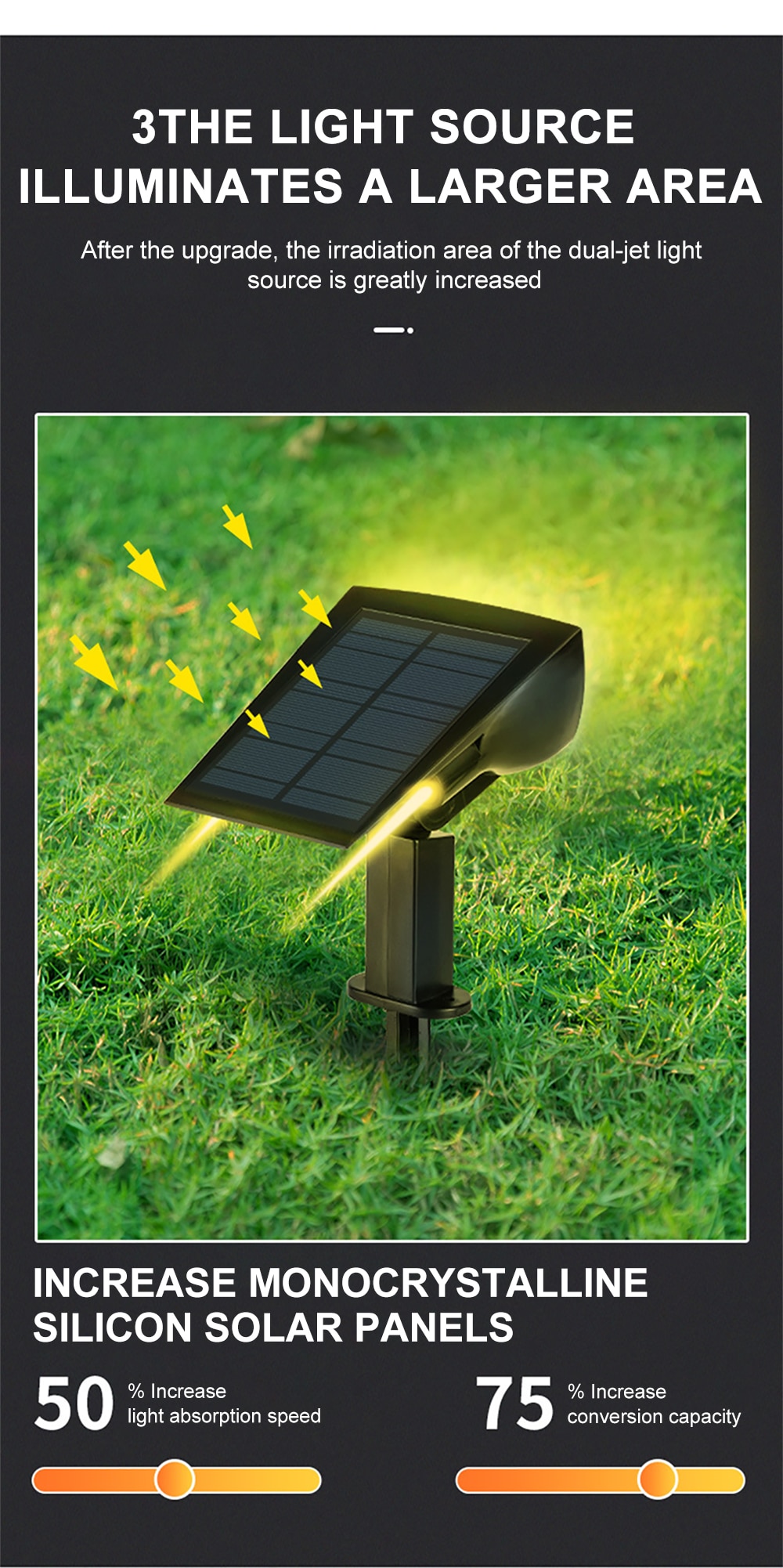 43 LED RGB Outdoor Solar Lights Intelligent Light Control Taillight Design Solar Lawn Landscape Lamp Waterproof Garden Wall Lamp