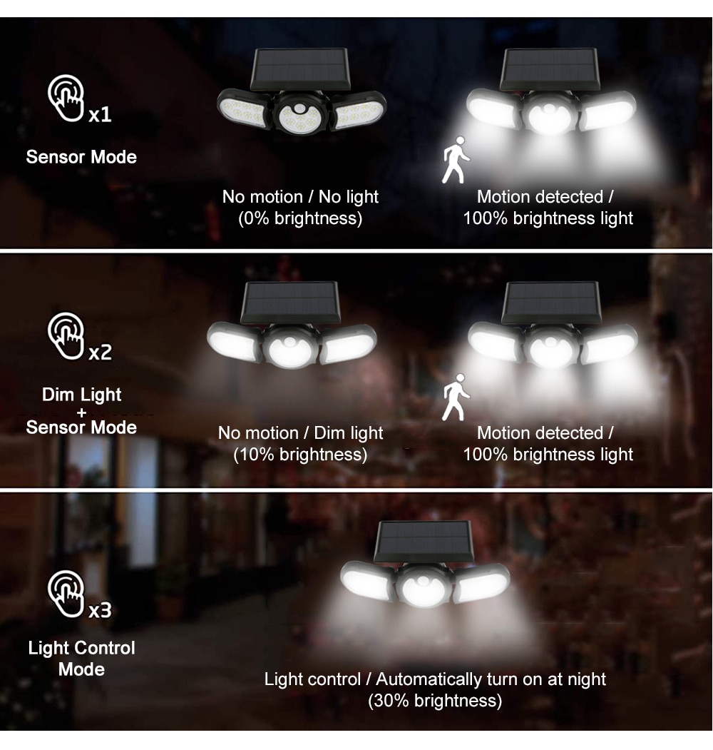 LED Outdoor Solar Lamp Multiple Heads Lighting Lawn Ground Light Motion Sensor Human Induction 3 Modes Spotlights Garden Lights