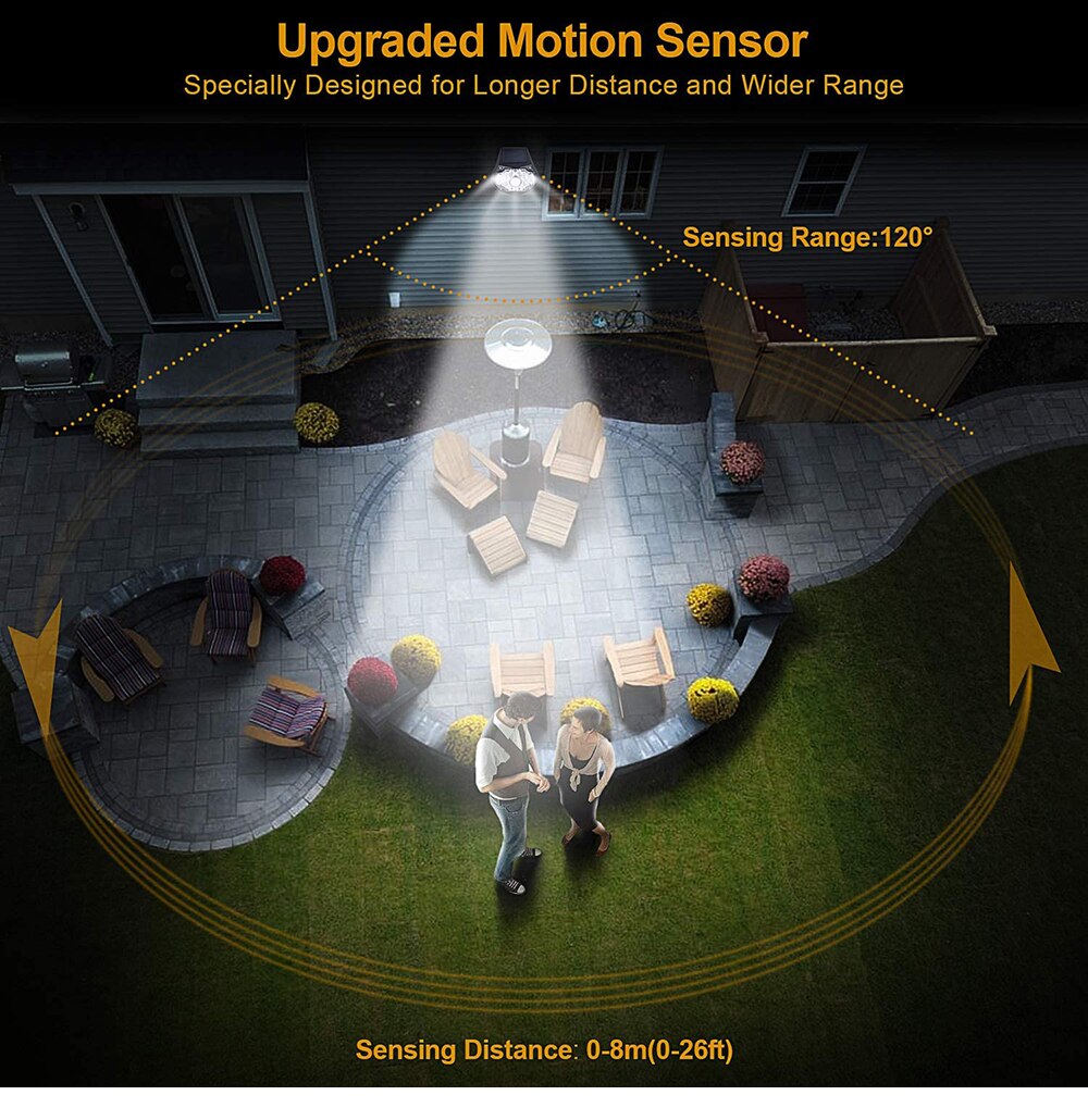PIR Motion Sensor Solar Spotlights Outdoor Solar Landscape Lights IP65 Waterproof Adjustable Wall Lamp For Garden Driveway Pool