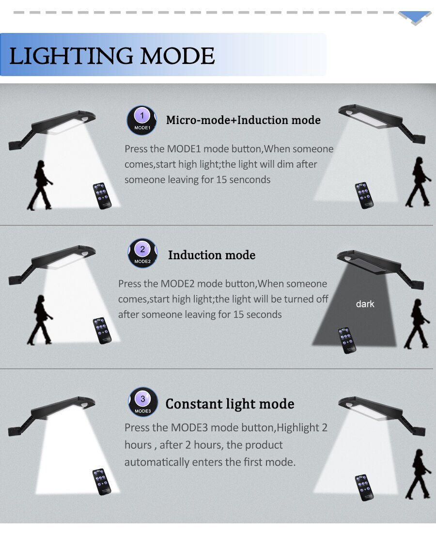 66 Led Solar Light Outdoor Waterproof Street Light Rotable Pole Solar Street Lamp Wall Lamp With 3 Modes For Garden