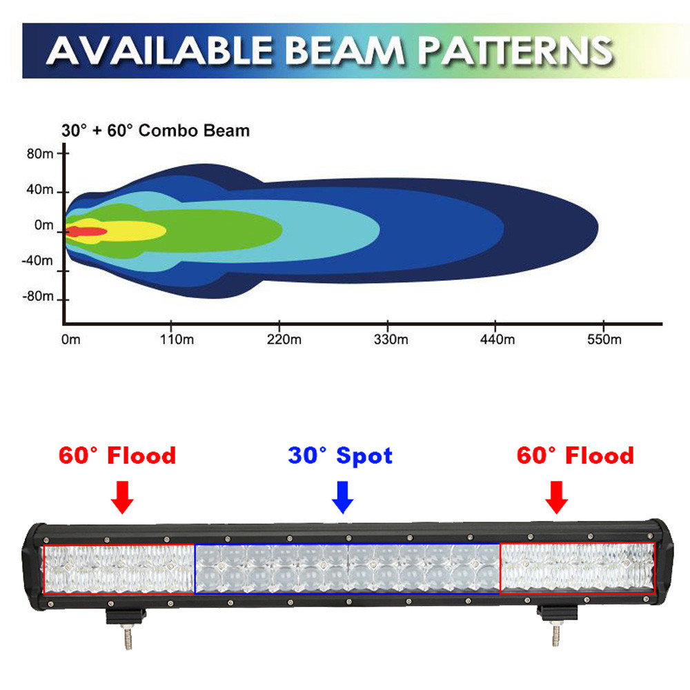 23inch 240W Waterproof IP 68 Spot Flood Combo 5D Lens LED Light Bar Flood Spot Combo Work Lamp SUV ATV 4WD