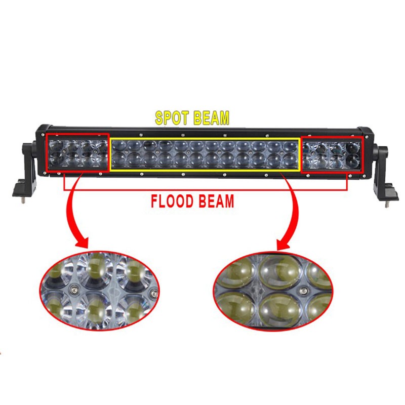 New High Quality 20000LM 200W 12V 24V 22Inch 4D Straight LED Work Light Bar Combo Beam ATV SUV UTE Truck UTV fits12V24V vehicles