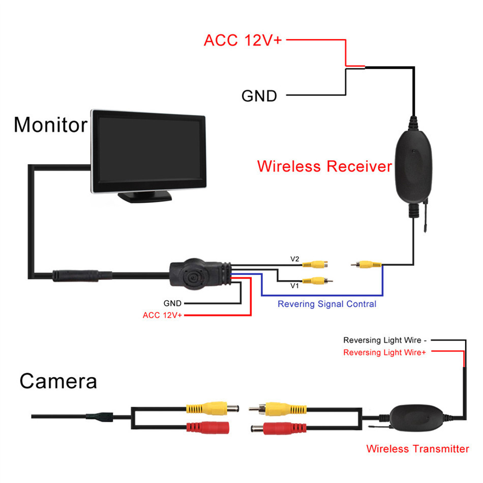 High Quality Durable 2.4G Wireless EU Number Plate Frame ... wireless reverse camera wiring diagram 