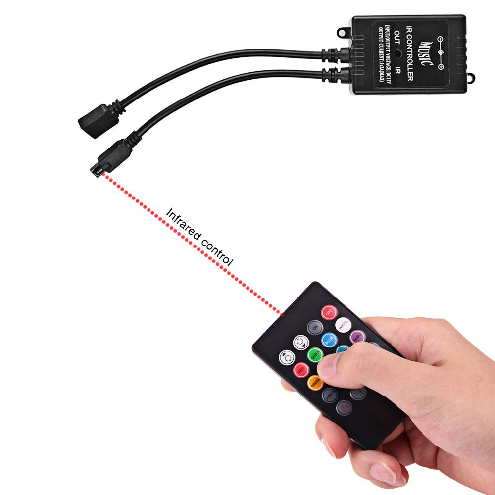 New High Quality 4 PCS DC12V 7 Color Car Styling RGB LED Strip Light Atmosphere Lamps Car Interior Light with Remote control