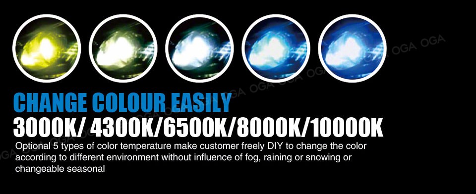 OGA 2PCS 9006 HB4 CREE LED chips Auto Front Light Fog Lamp Car Headlamp All In One Design With 5 Optional Colors Plug Play