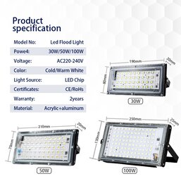Product Name